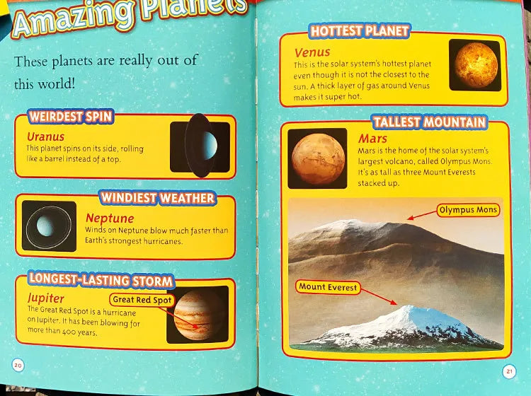 25 National Geographic Books
